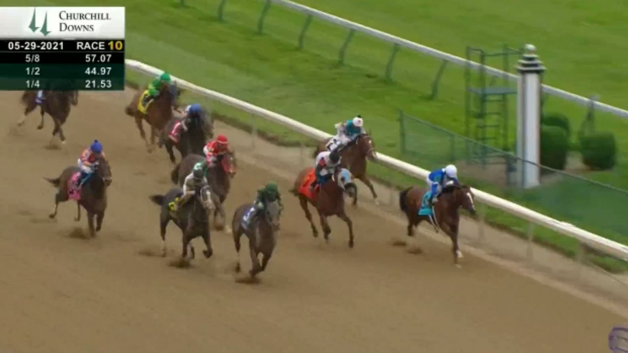 Bango 2021 Aristides Stakes (Listed)